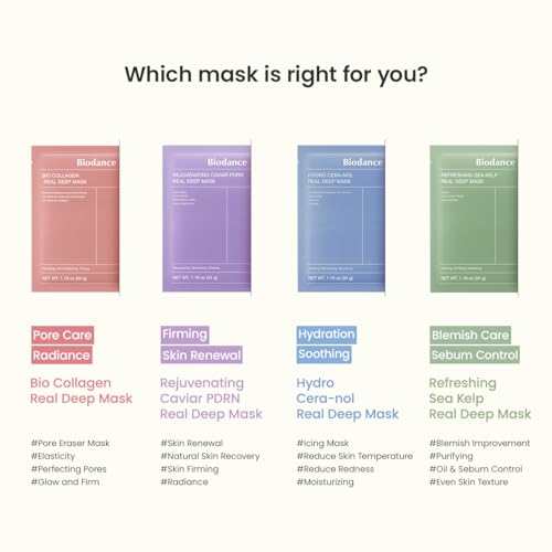 BIODANCE Hydro Cera-nol Real Deep Mask, Overnight Hydrogel Mask, Hydrating Facial Mask For Sensitive Skin, Redness Reducing & Quick Soothing Effect, Korean Skincare, Stocking Stuffers |1.19oz(34g)x4ea