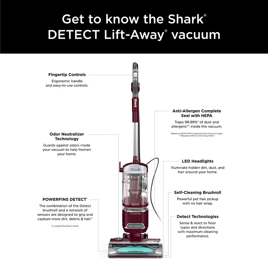 Shark Detect Pro Speed Lift-Away ADV Bagless Upright Vacuum with DuoClean Detect, Anti-Allergen, Lift-Away, and Odor Neutralizer Technology, LA742
