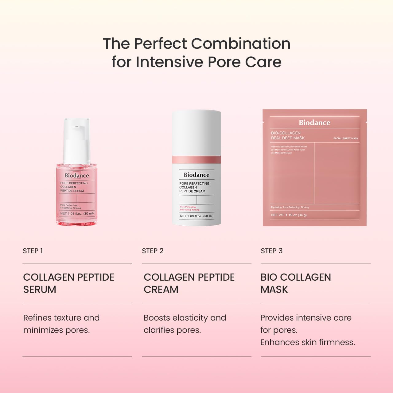 BIODANCE Hydro Cera-nol Real Deep Mask, Overnight Hydrogel Mask, Hydrating Facial Mask For Sensitive Skin, Redness Reducing & Quick Soothing Effect, Korean Skincare, Stocking Stuffers |1.19oz(34g)x4ea