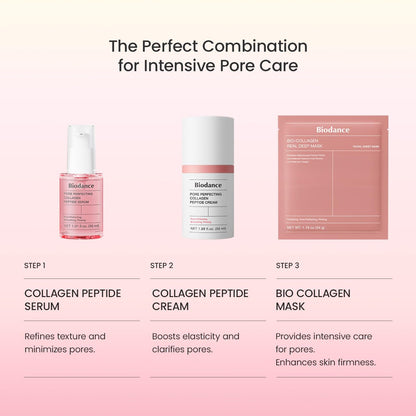 BIODANCE Hydro Cera-nol Real Deep Mask, Overnight Hydrogel Mask, Hydrating Facial Mask For Sensitive Skin, Redness Reducing & Quick Soothing Effect, Korean Skincare, Stocking Stuffers |1.19oz(34g)x4ea