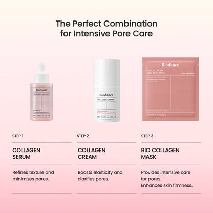 BIODANCE Hydro Cera-nol Real Deep Mask, Overnight Hydrogel Mask, Hydrating Facial Mask For Sensitive Skin, Redness Reducing & Quick Soothing Effect, Korean Skincare, Stocking Stuffers |1.19oz(34g)x4ea